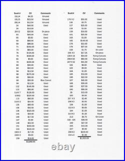 U. S. Collection Years 1857 1947 Mixed MNH /USEDCV $10,036.39