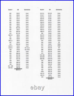 U. S. Collection Years 1857 1947 Mixed MNH /USEDCV $10,036.39