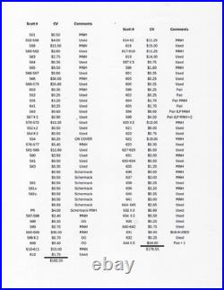U. S. Collection Years 1857 1947 Mixed MNH /USEDCV $10,036.39
